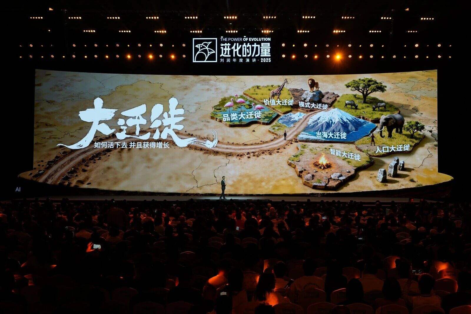 刘润年度演讲2025:进化的力量(演讲全文)-广告人干货库