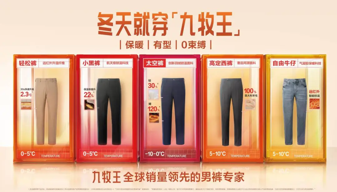 场景组合决定产品组合-广告人干货库