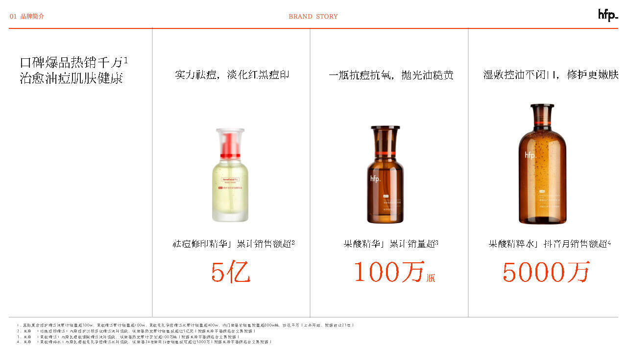 HomeFacialPro HFP营销策略浅析-广告人干货库
