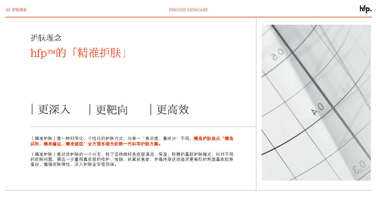 HomeFacialPro HFP营销策略浅析-广告人干货库