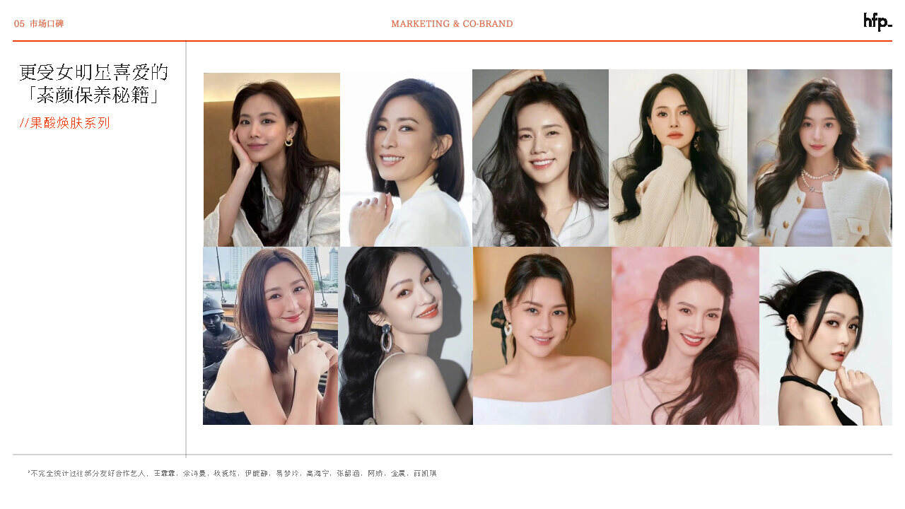 HomeFacialPro HFP营销策略浅析-广告人干货库