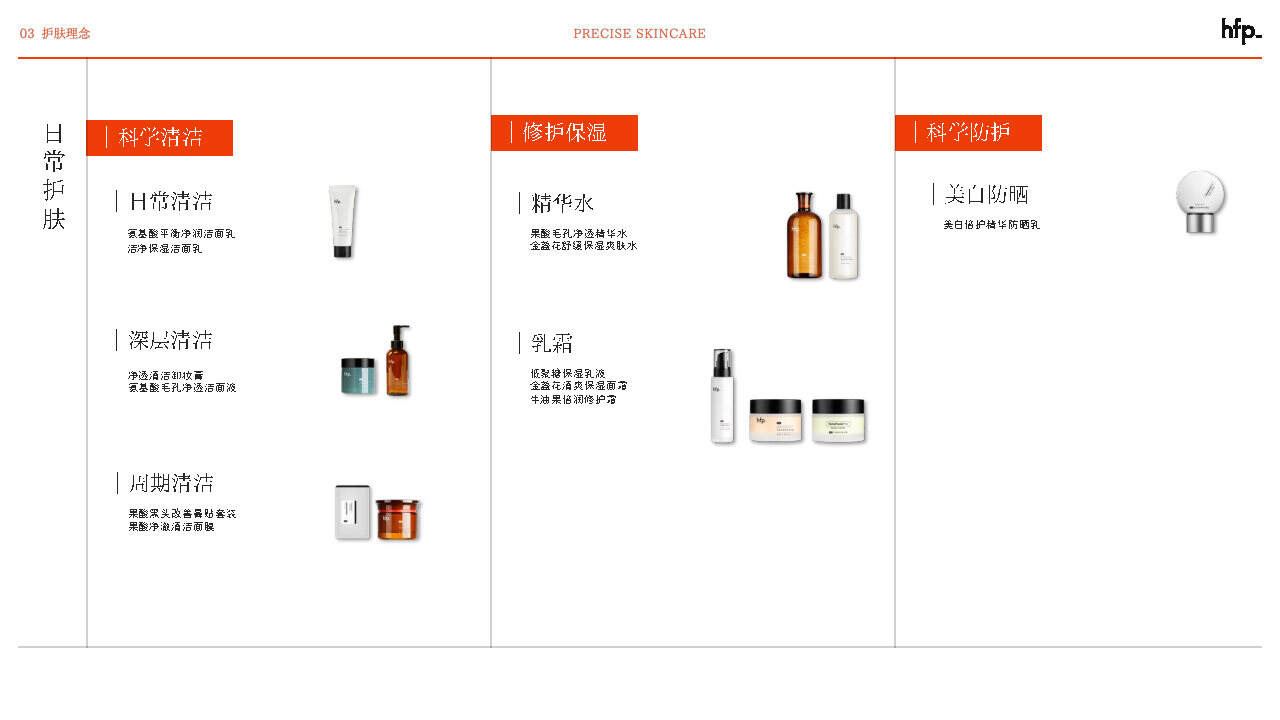 HomeFacialPro HFP营销策略浅析-广告人干货库