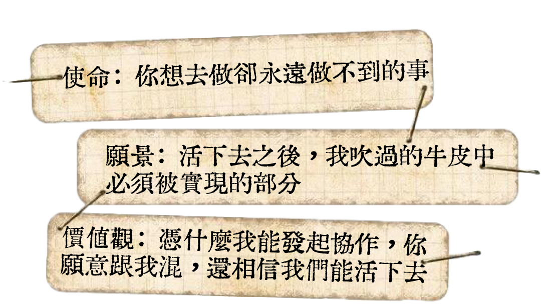 广告人干货库 04.为啥在中国做品牌策略,你第一反应是假大空?by W 的野狗頭子-广告人干货库