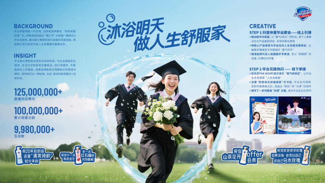 广告人干货库 用香气承载青春,做人生舒服家-广告人干货库