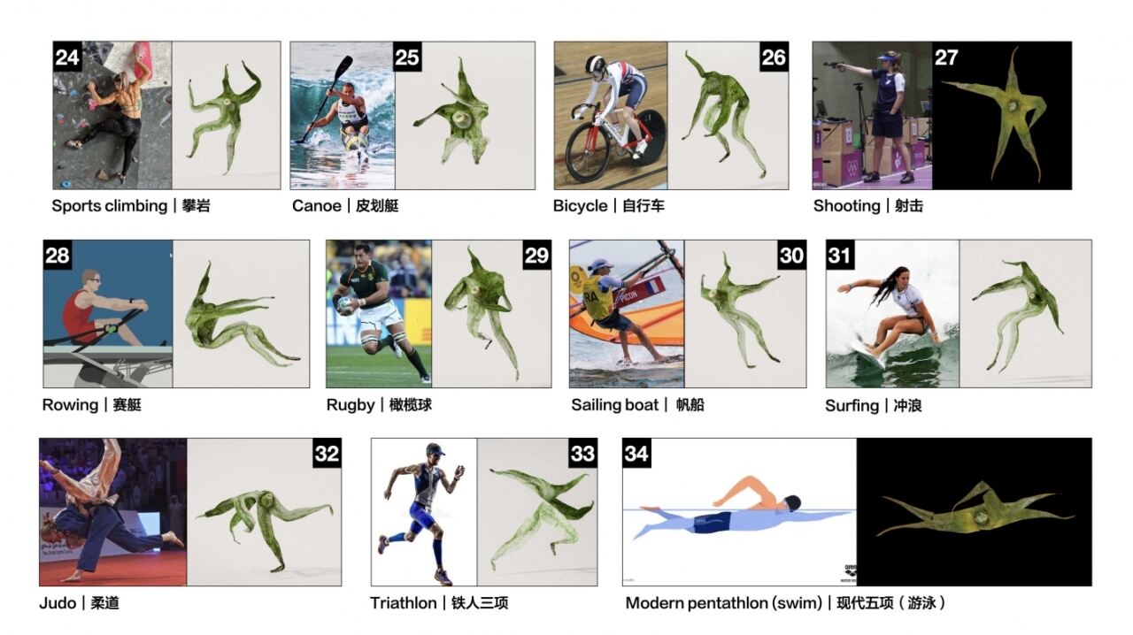 广告人干货库 亨氏:想赢的番茄,有的是“手段”被看见!-广告人干货库