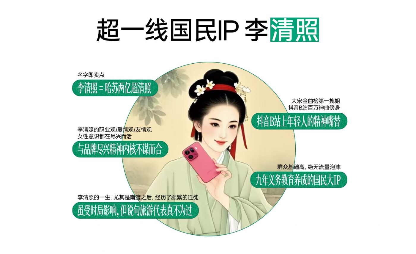 OPPO旅拍赛道，也是被李清照闯进来了-广告人干货库