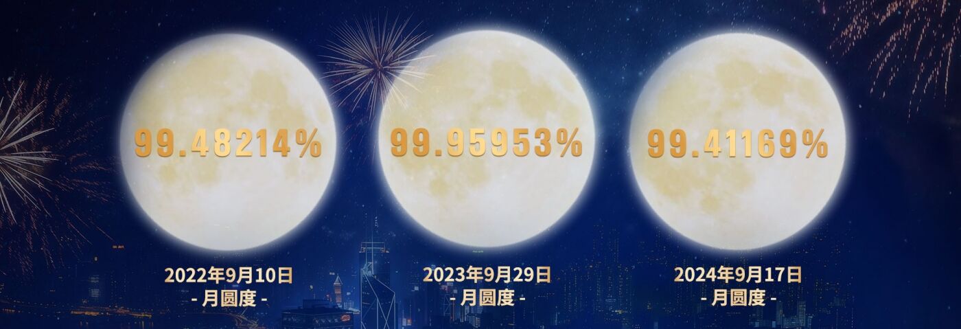 广告人干货库 蓝妹啤酒x中国天气:把中秋月亮变成彩票-广告人干货库