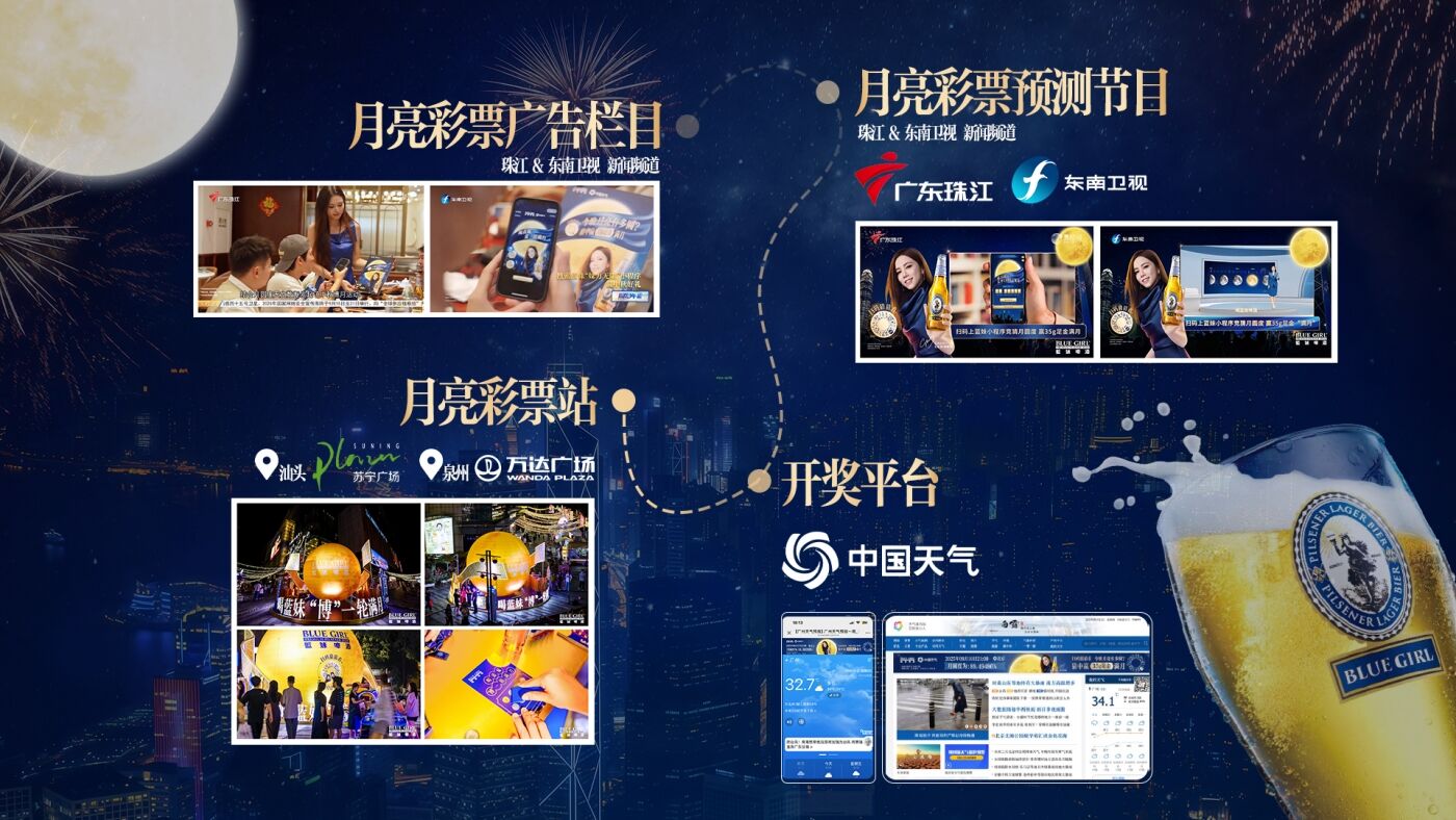 广告人干货库 蓝妹啤酒x中国天气:把中秋月亮变成彩票-广告人干货库