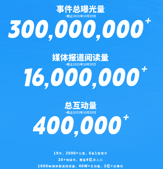 哈啰,我们重新认识一下吧!-广告人干货库