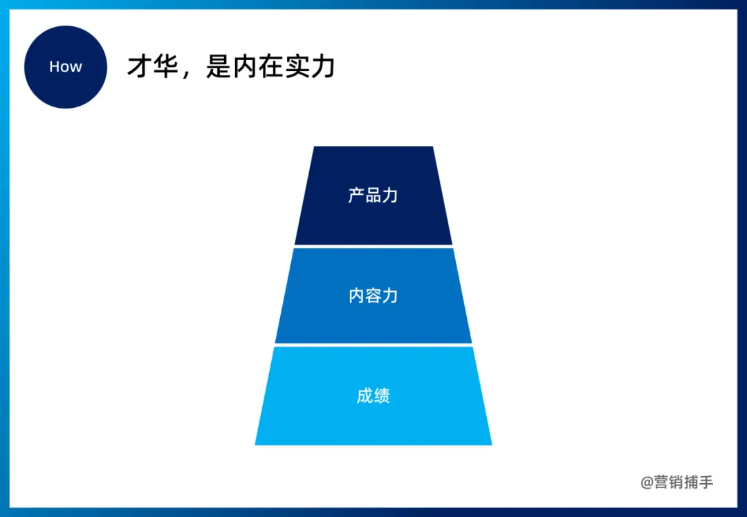 品牌即明星:向明星学习打造品牌的方法论-广告人干货库