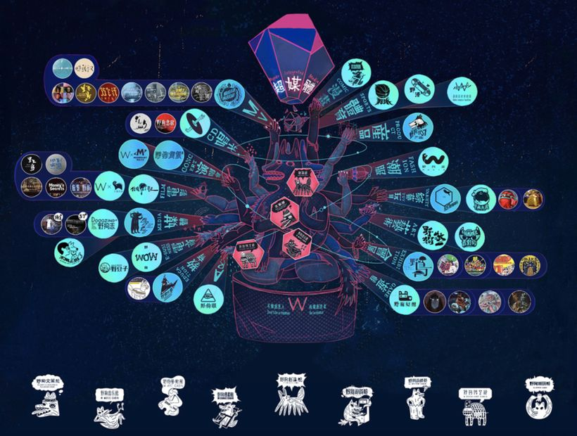 07.想做爆款?先讀《詩經》 by W 思無邪-广告人干货库