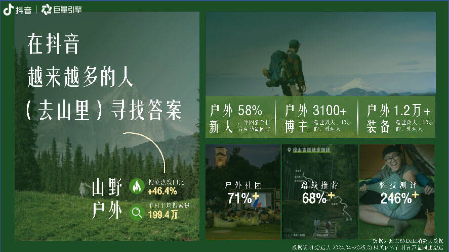 越来越多的人,去山里寻找答案!-广告人干货库