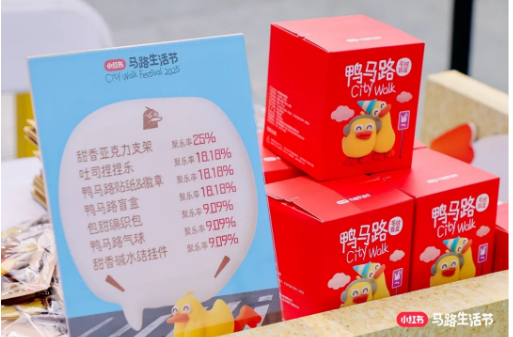 2025小红书马路生活节 | 那些让人心动的内容,真的来到你我身边-广告人干货库