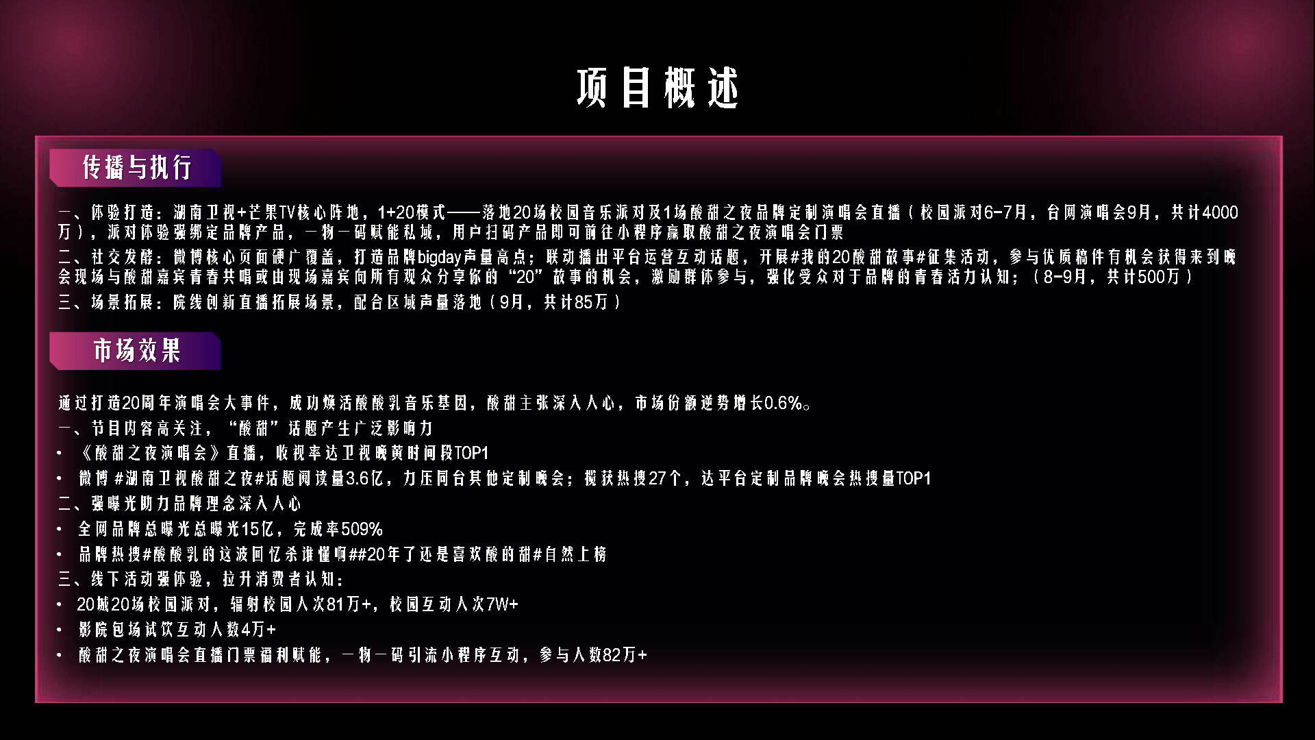蒙牛酸酸乳也学奢侈品，搞起了体验营销！-广告人干货库