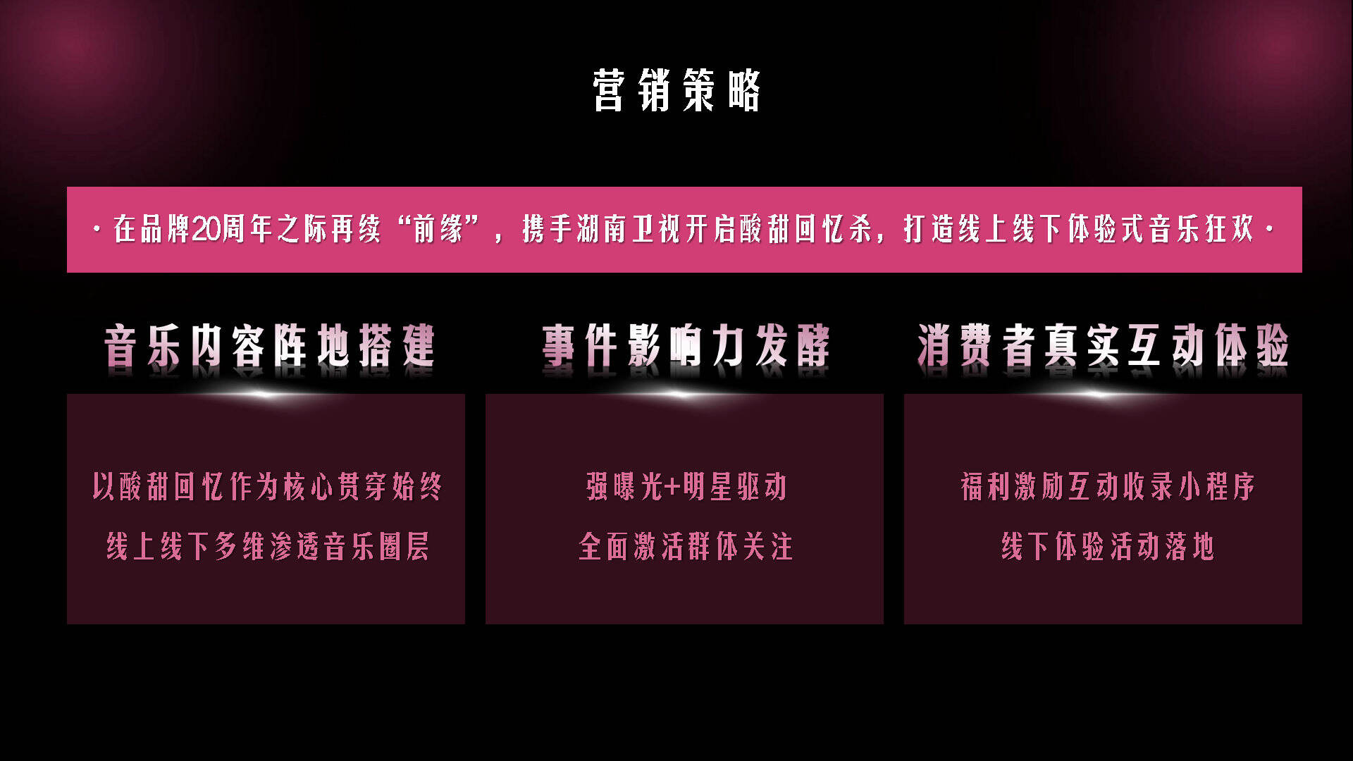 蒙牛酸酸乳也学奢侈品，搞起了体验营销！-广告人干货库