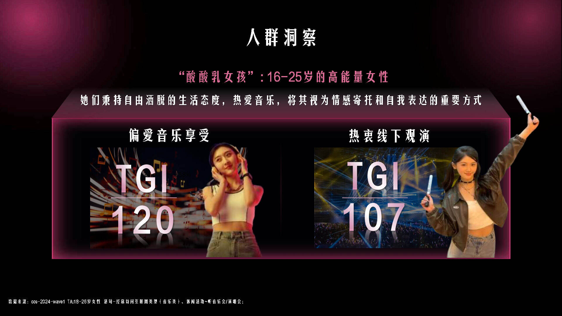 蒙牛酸酸乳也学奢侈品，搞起了体验营销！-广告人干货库