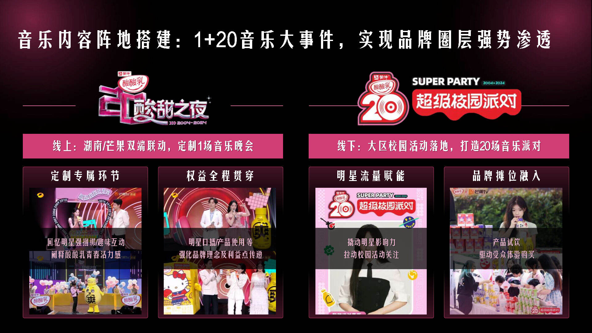 蒙牛酸酸乳也学奢侈品，搞起了体验营销！-广告人干货库
