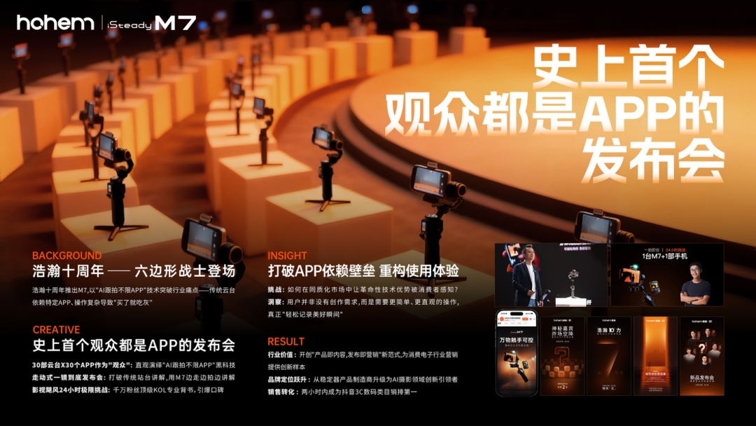 史上首个观众都是APP的发布会-广告人干货库