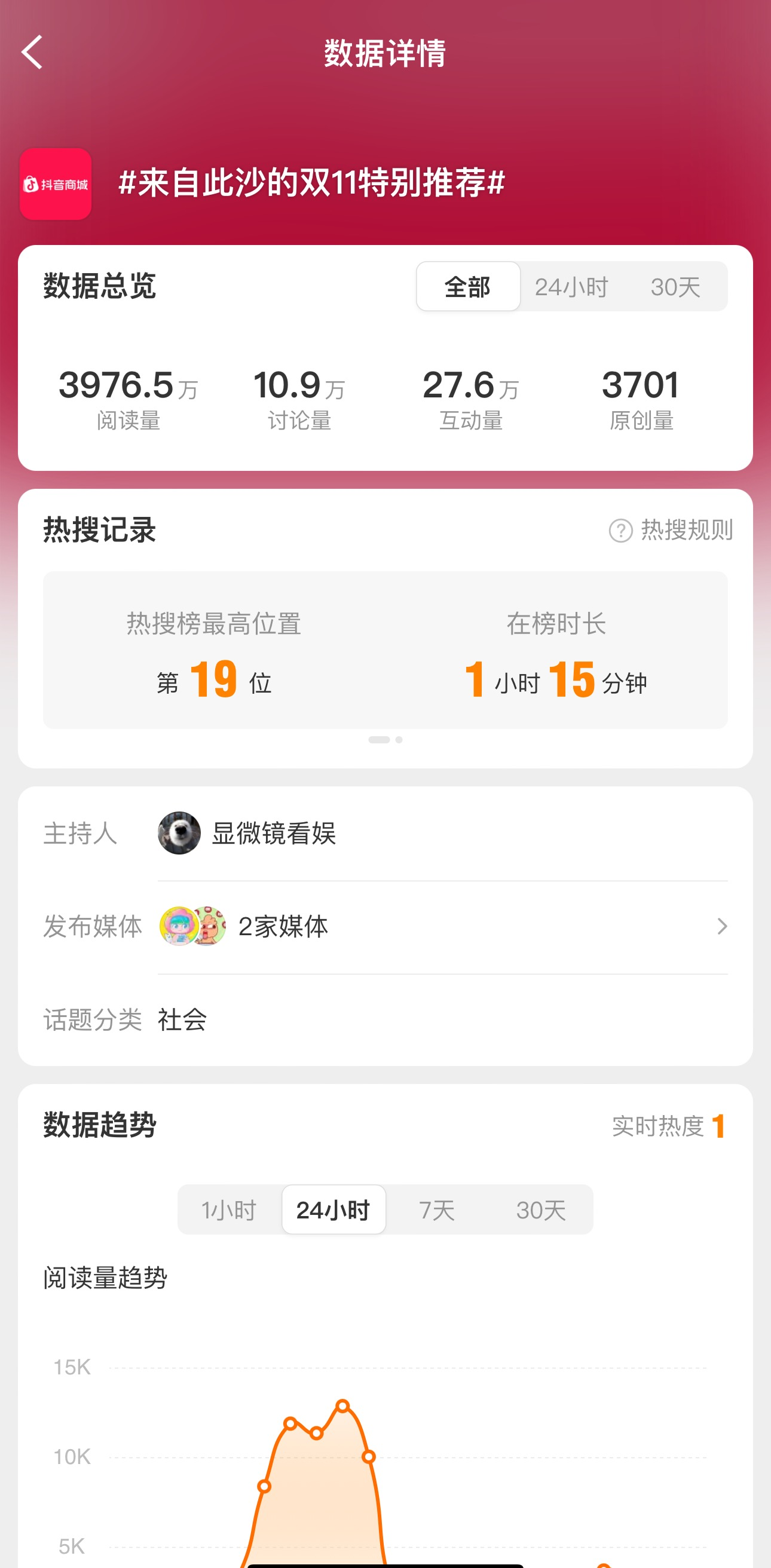 广告人干货库 抖音商城双11好物节:不说废话,直给低价-广告人干货库