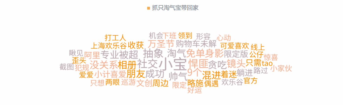 广告人干货库 淘宝闪购:万圣节邪修 点个“鬼”东西-广告人干货库