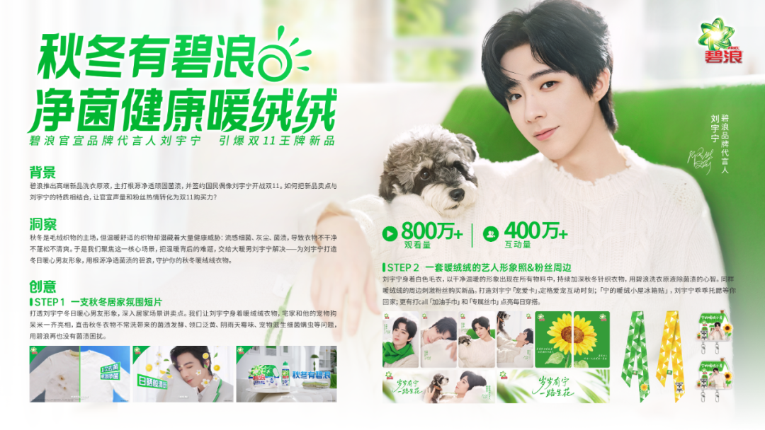 广告人干货库 碧浪x刘宇宁:你的毛绒衣物真洗干净了吗-广告人干货库