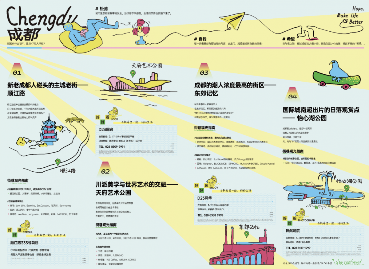 广告人干货库 “希望”在哪里?我们上街去找吧!-广告人干货库