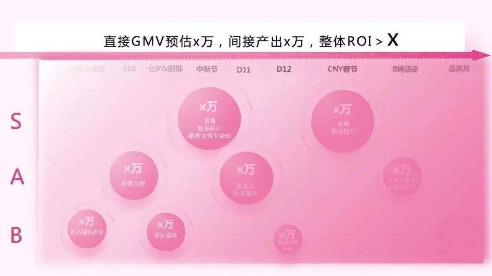 广告人干货库 潮玩品牌 HEYONE:与侯明昊合作,如何把明星当成品牌资产-广告人干货库