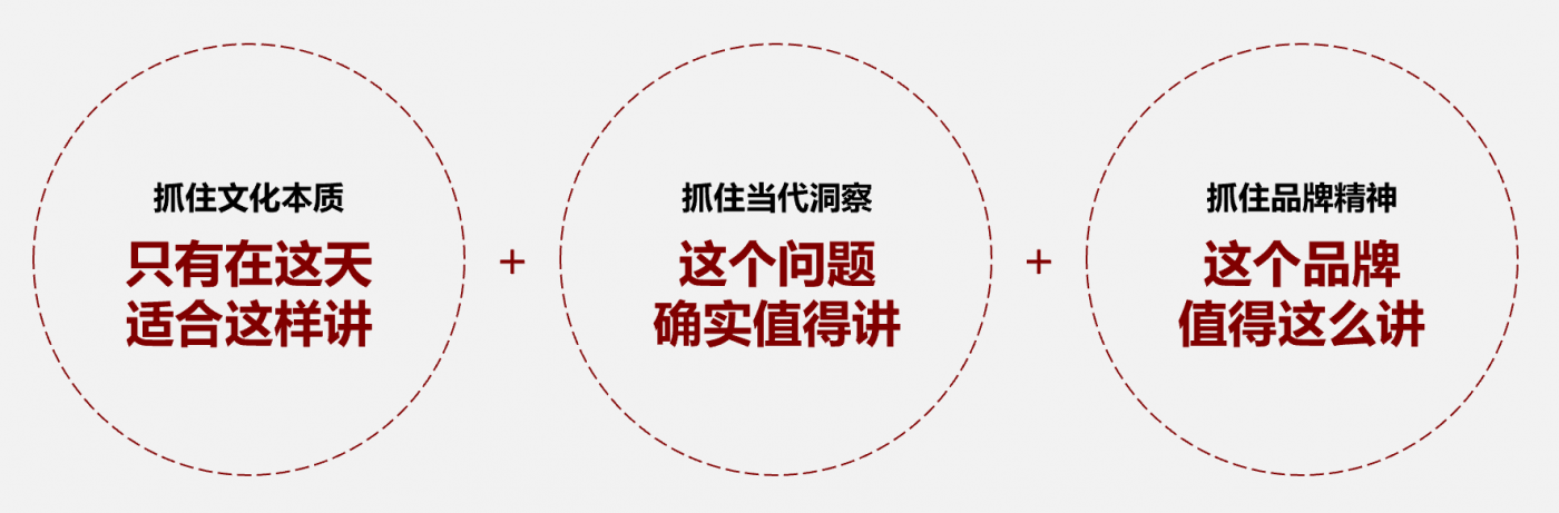 广告人干货库 最懂冬天的波司登和郭晶晶一起,约你好好过冬至-广告人干货库