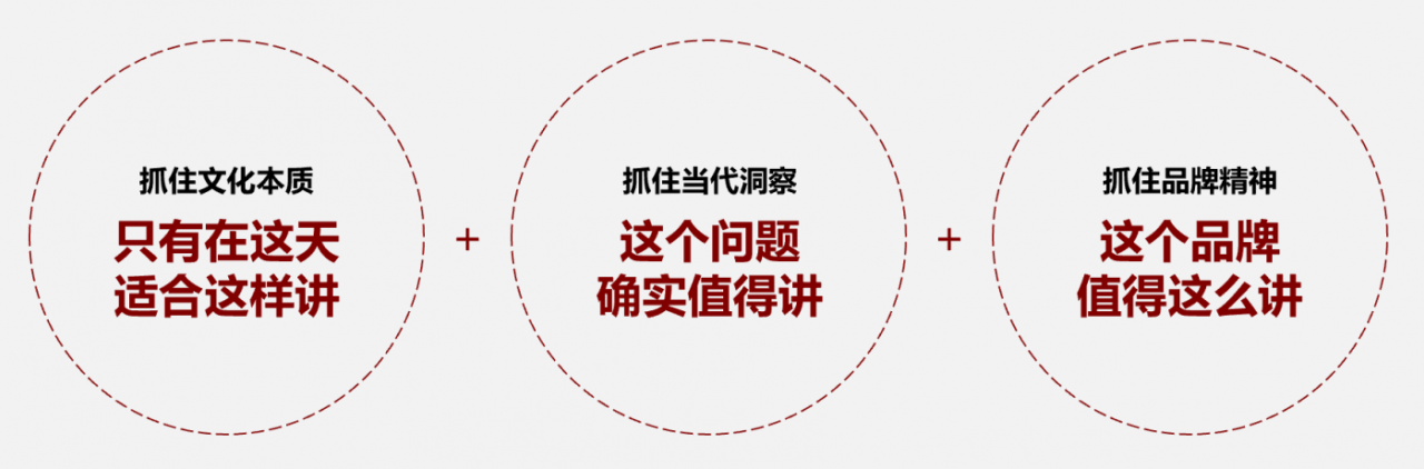 最懂冬天的波司登和郭晶晶一起，约你好好过冬至-广告人干货库