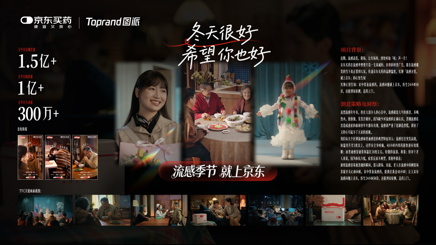 广告人干货库 京东买药流感季:冬天很好,希望你也好-广告人干货库