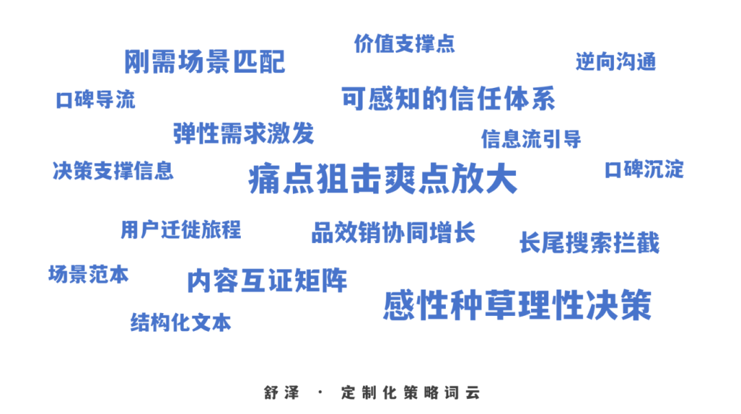 广告人干货库 万字实操!高单价产品,多平台的营销新思路-广告人干货库