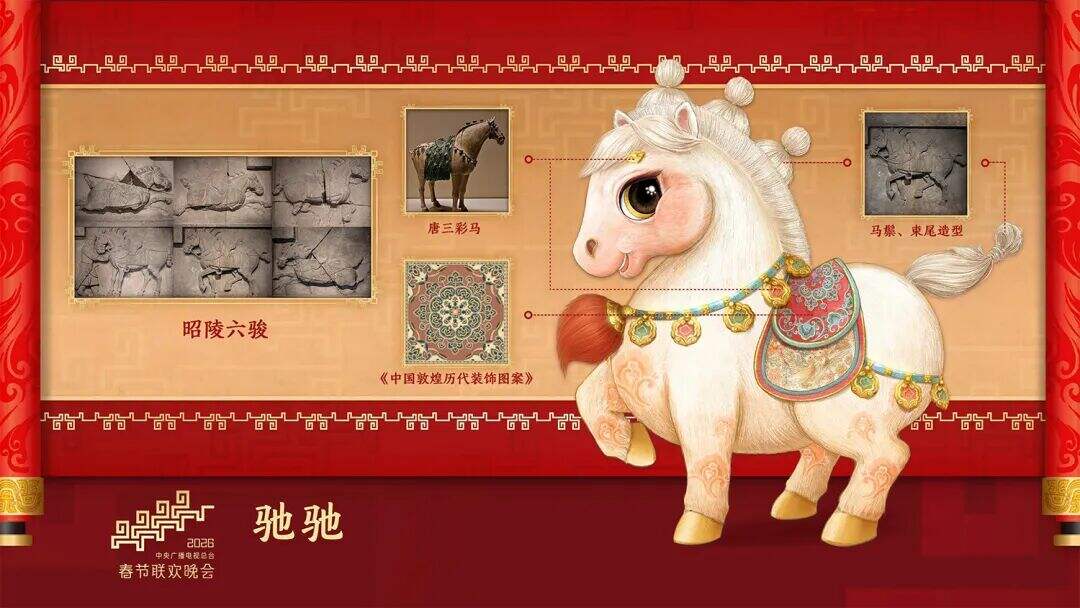广告人干货库 四匹骏马齐亮相!2026年总台马年春晚吉祥物发布-广告人干货库