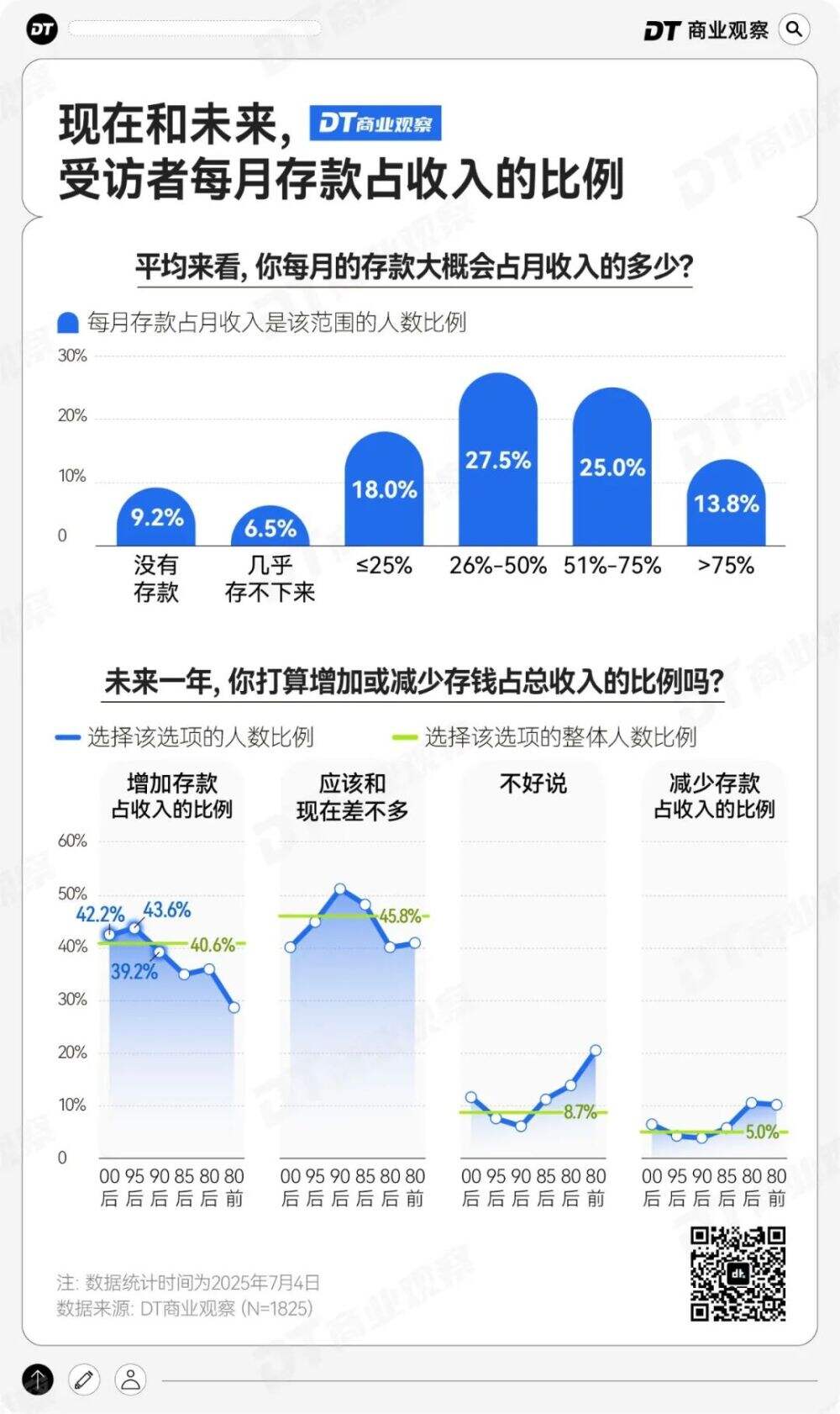 余额宝：邀请八位最会攒的国民明星聊聊攒钱-广告人干货库