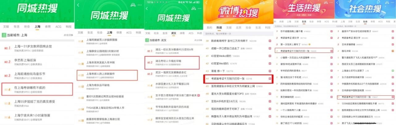 智行考研季：研究生们考前放下书本，都在研究什么？-广告人干货库