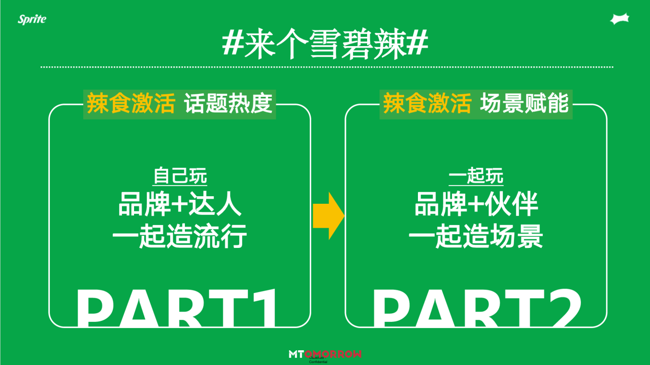 从解辣到爽辣:雪碧如何凭「雪碧辣」重构辣食佐餐新标准?-广告人干货库