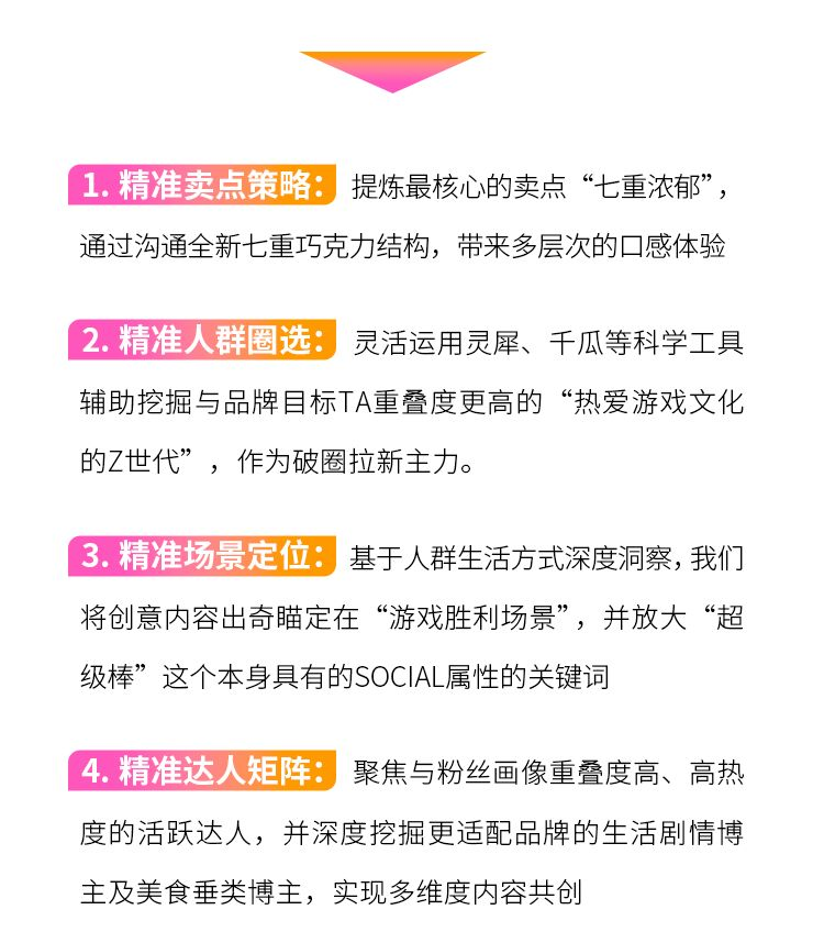 告别铺量，深耕心智：可爱多小红书精准种草增长秘籍-广告人干货库