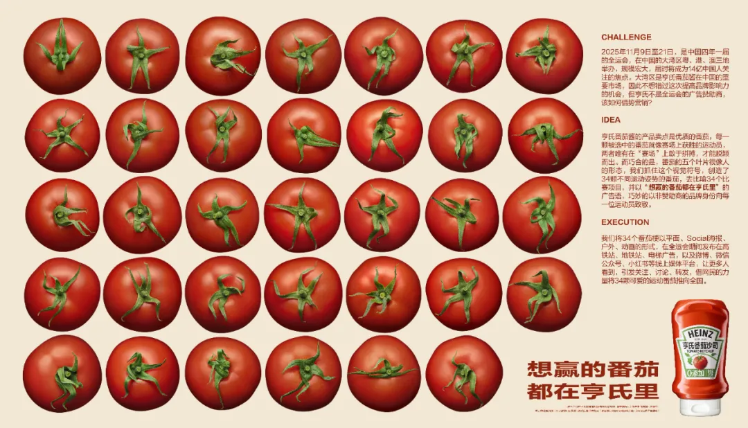 2025年度8大美术-广告人干货库