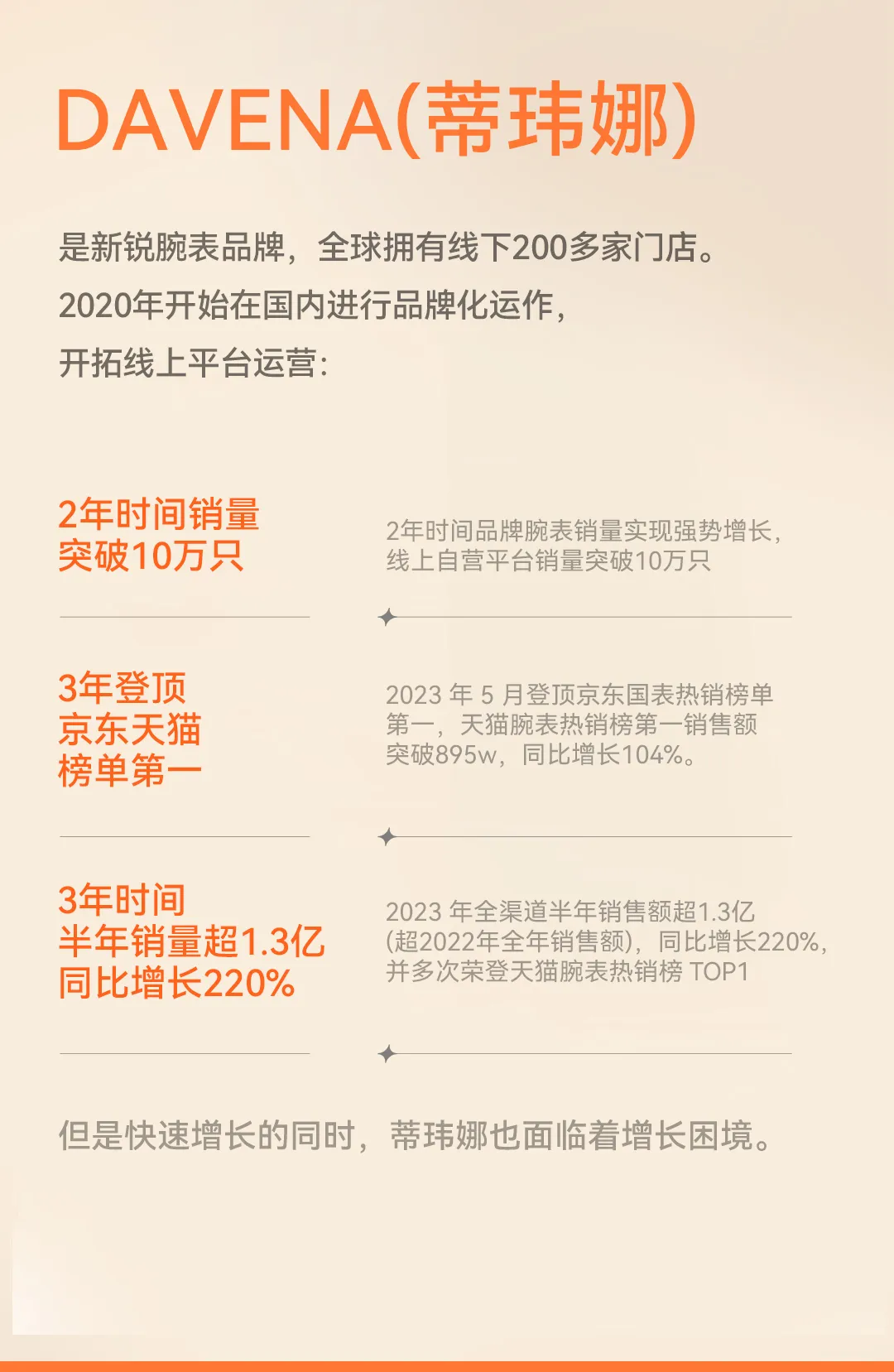 松鼠跃动×DAVENA蒂玮娜：新锐腕表品牌升级与差异化战略全案-广告人干货库