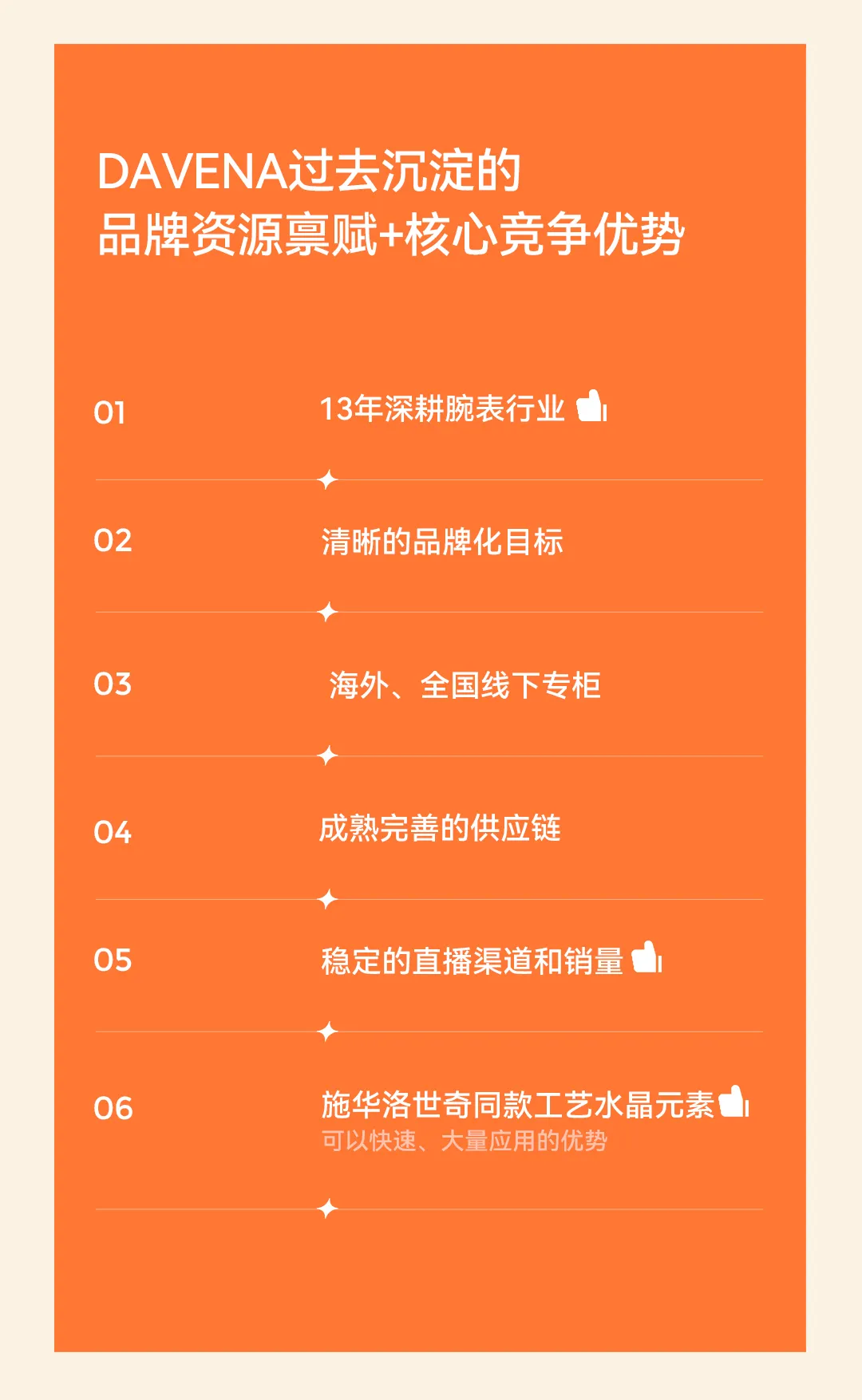 松鼠跃动×DAVENA蒂玮娜：新锐腕表品牌升级与差异化战略全案-广告人干货库