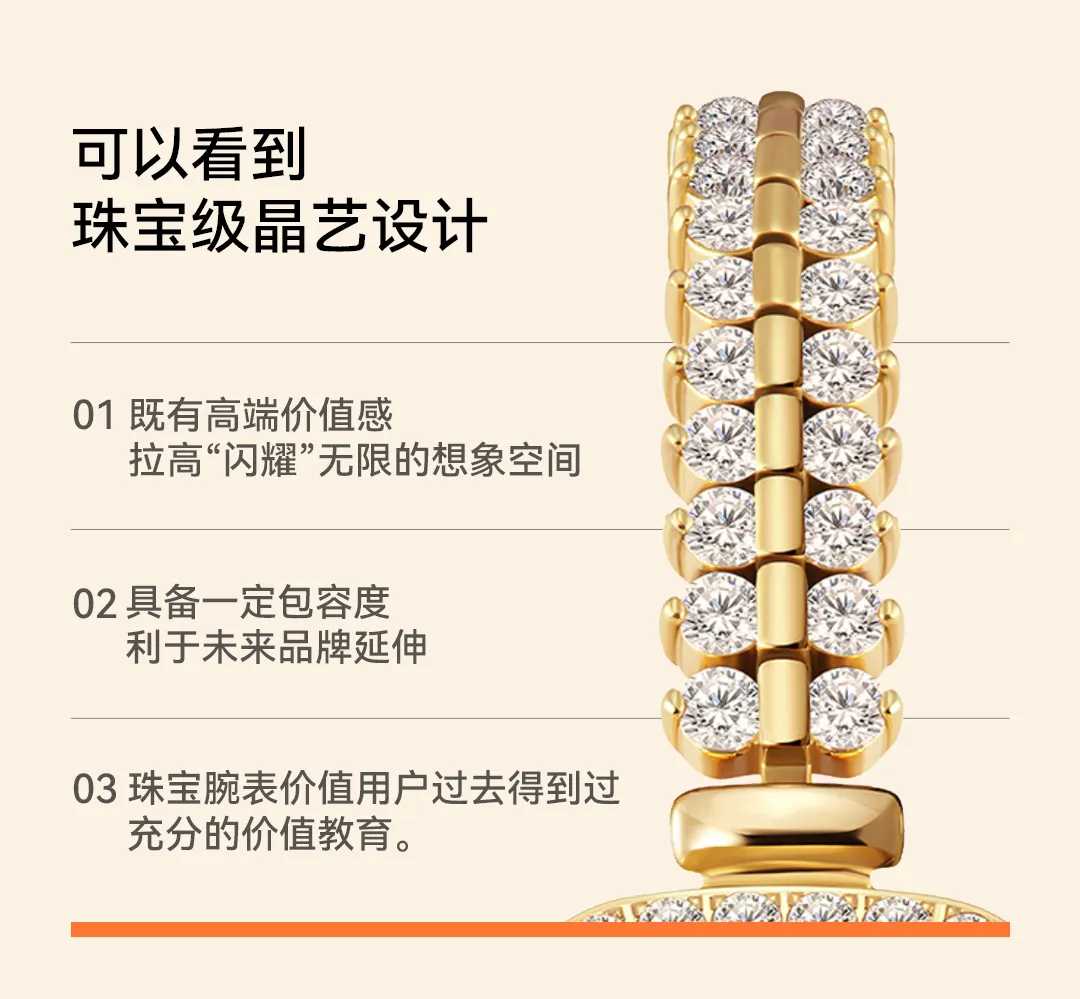 松鼠跃动×DAVENA蒂玮娜：新锐腕表品牌升级与差异化战略全案-广告人干货库