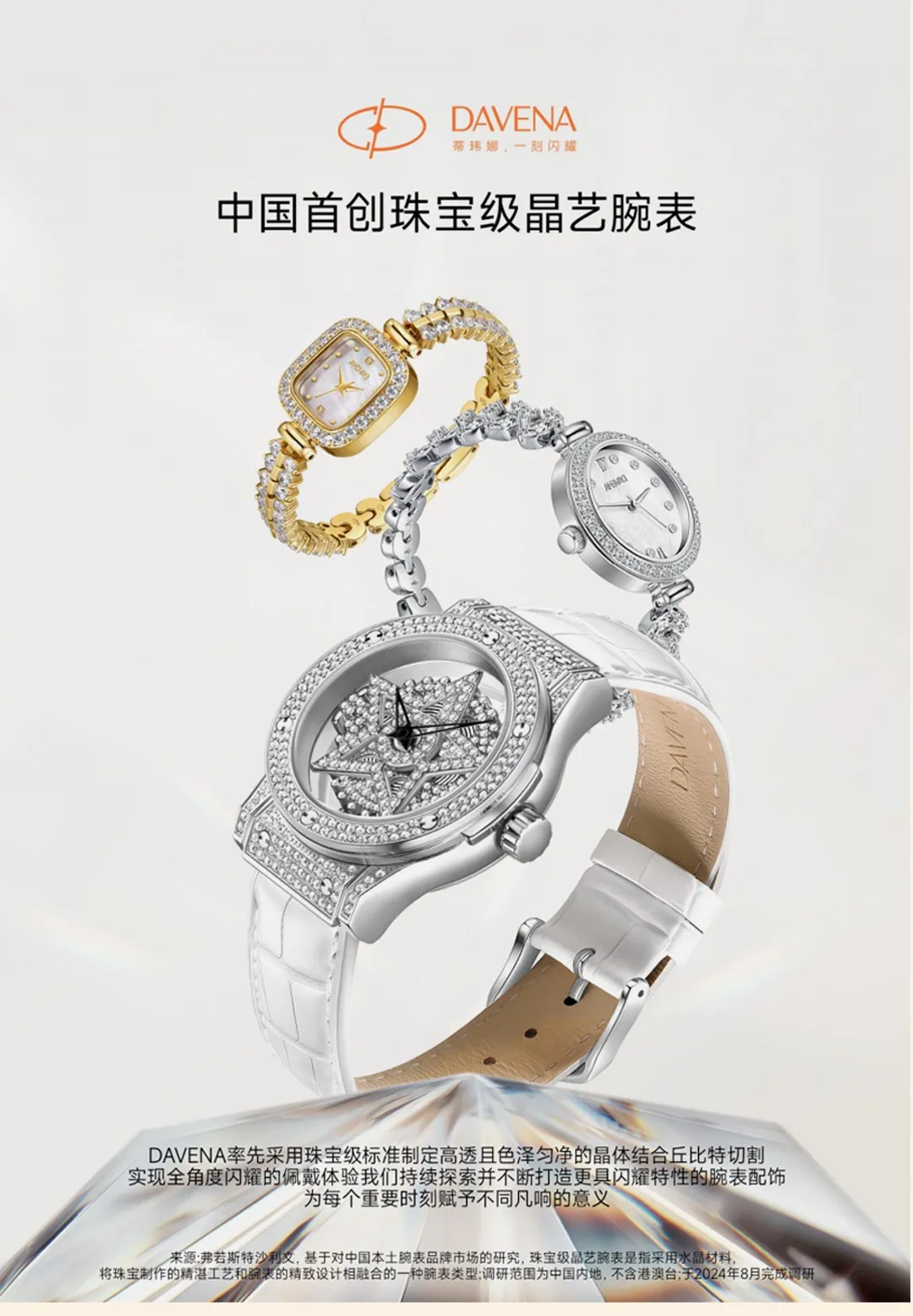 松鼠跃动×DAVENA蒂玮娜：新锐腕表品牌升级与差异化战略全案-广告人干货库