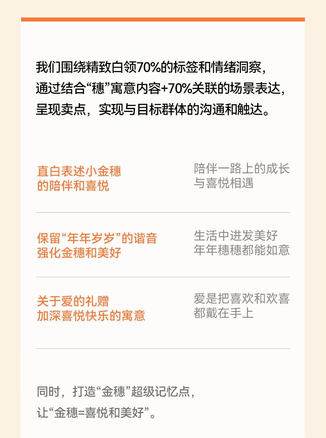 松鼠跃动×DAVENA蒂玮娜：新锐腕表品牌升级与差异化战略全案-广告人干货库