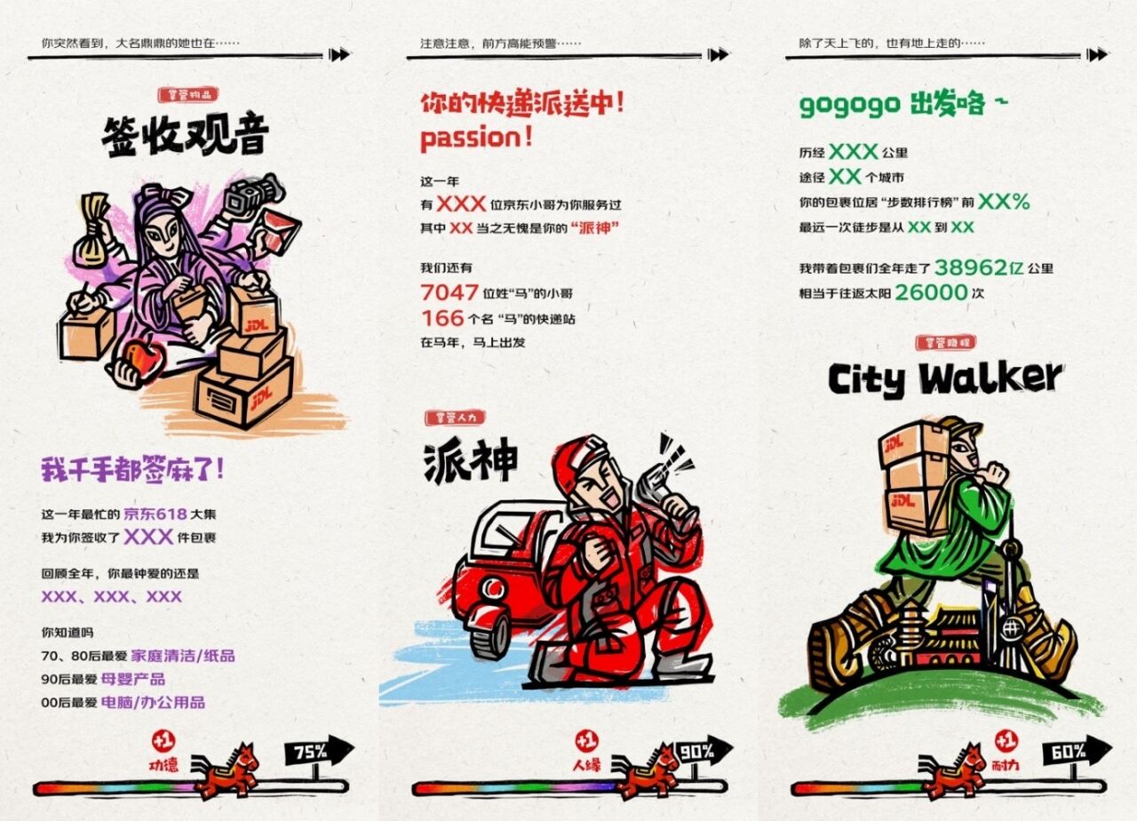 广告人干货库 京东物流年度报告:骑上非遗甲马,与快递神仙对话-广告人干货库