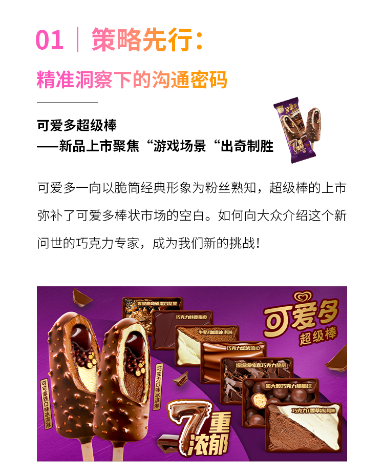 告别铺量，深耕心智：可爱多小红书精准种草增长秘籍-广告人干货库