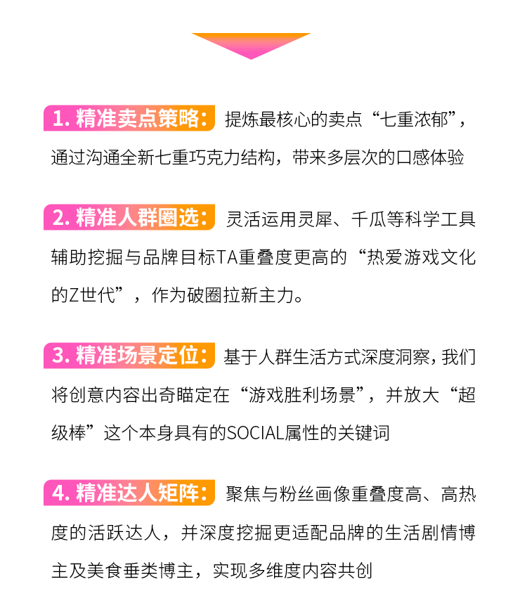 告别铺量，深耕心智：可爱多小红书精准种草增长秘籍-广告人干货库