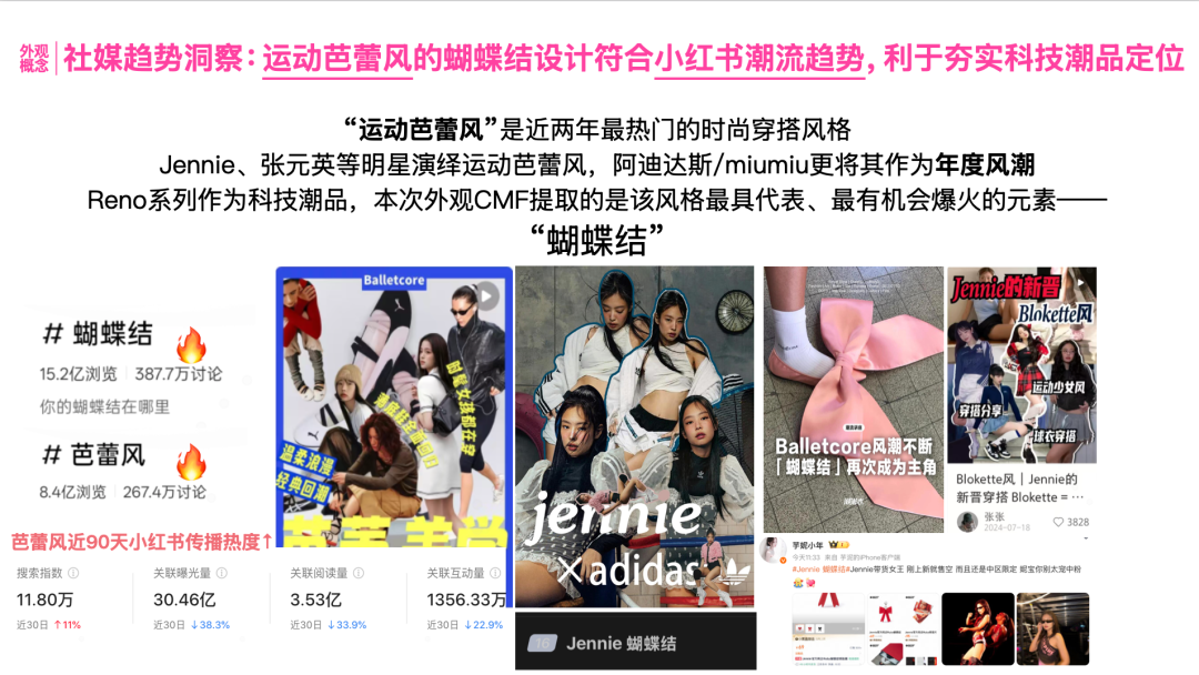 广告人干货库 OPPO Reno15系列:系上星光蝴蝶结,拥有实况超能力-广告人干货库