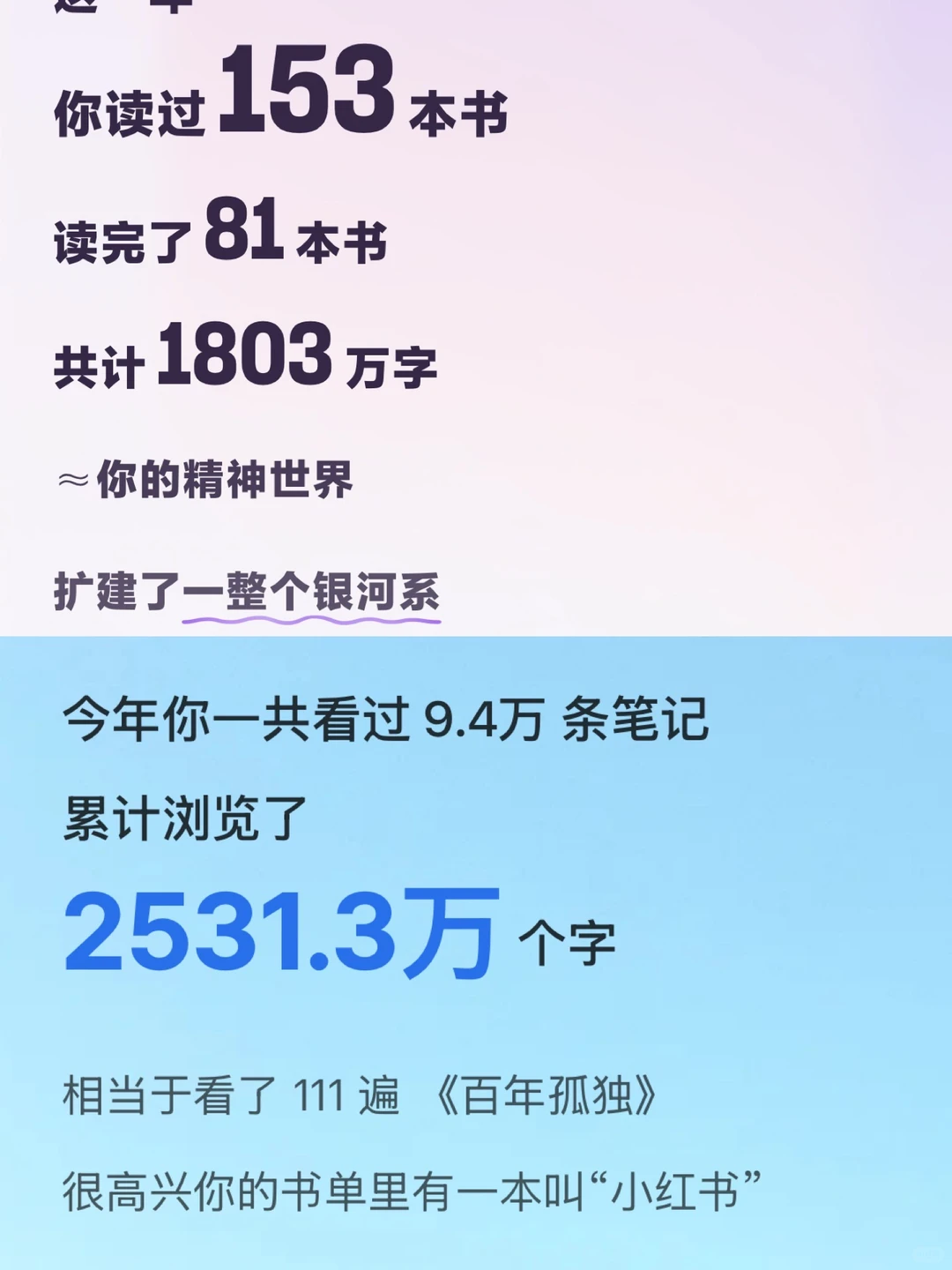 广告人干货库 这届APP年度报告是懂怎么阴阳怪气的,太好笑了。。-广告人干货库