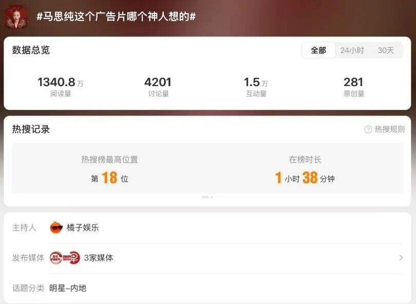广告人干货库 韩束抽象TVC:马“黏”马思纯,有点太疯-广告人干货库