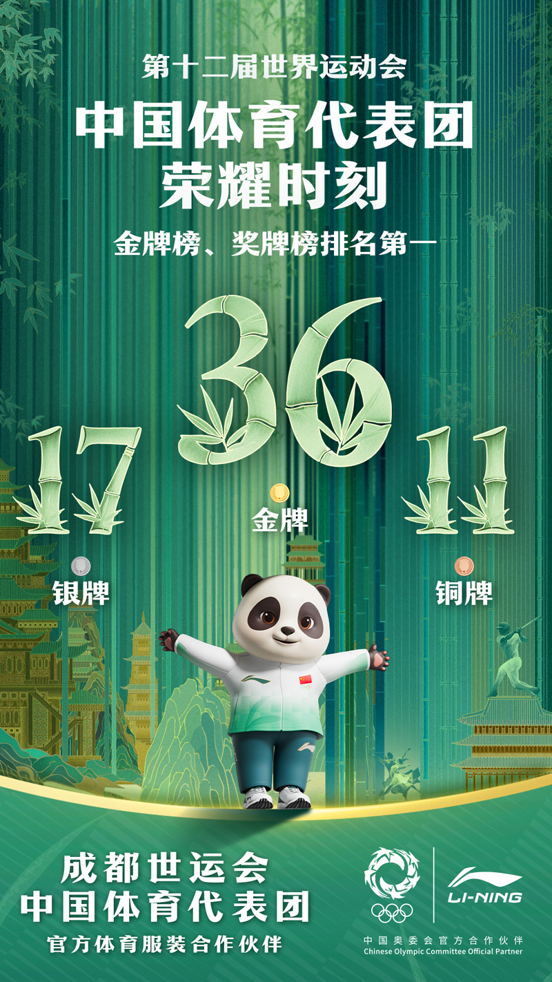 李宁裸眼3D大片空降成都，熊猫运动员整“活”了-广告人干货库