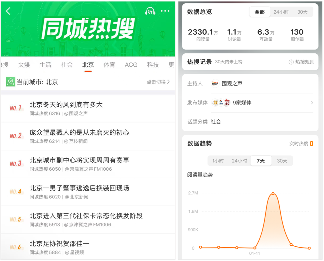 999感冒灵：风太大把广告牌都吹歪了-广告人干货库
